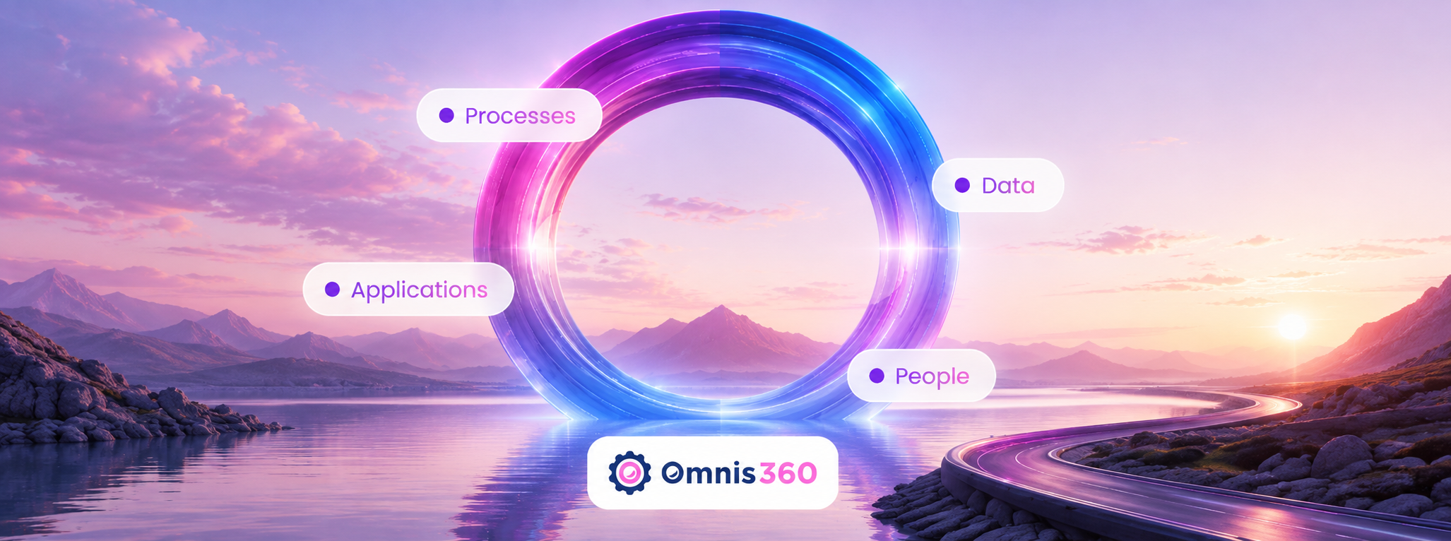 Omnis360 product visual
